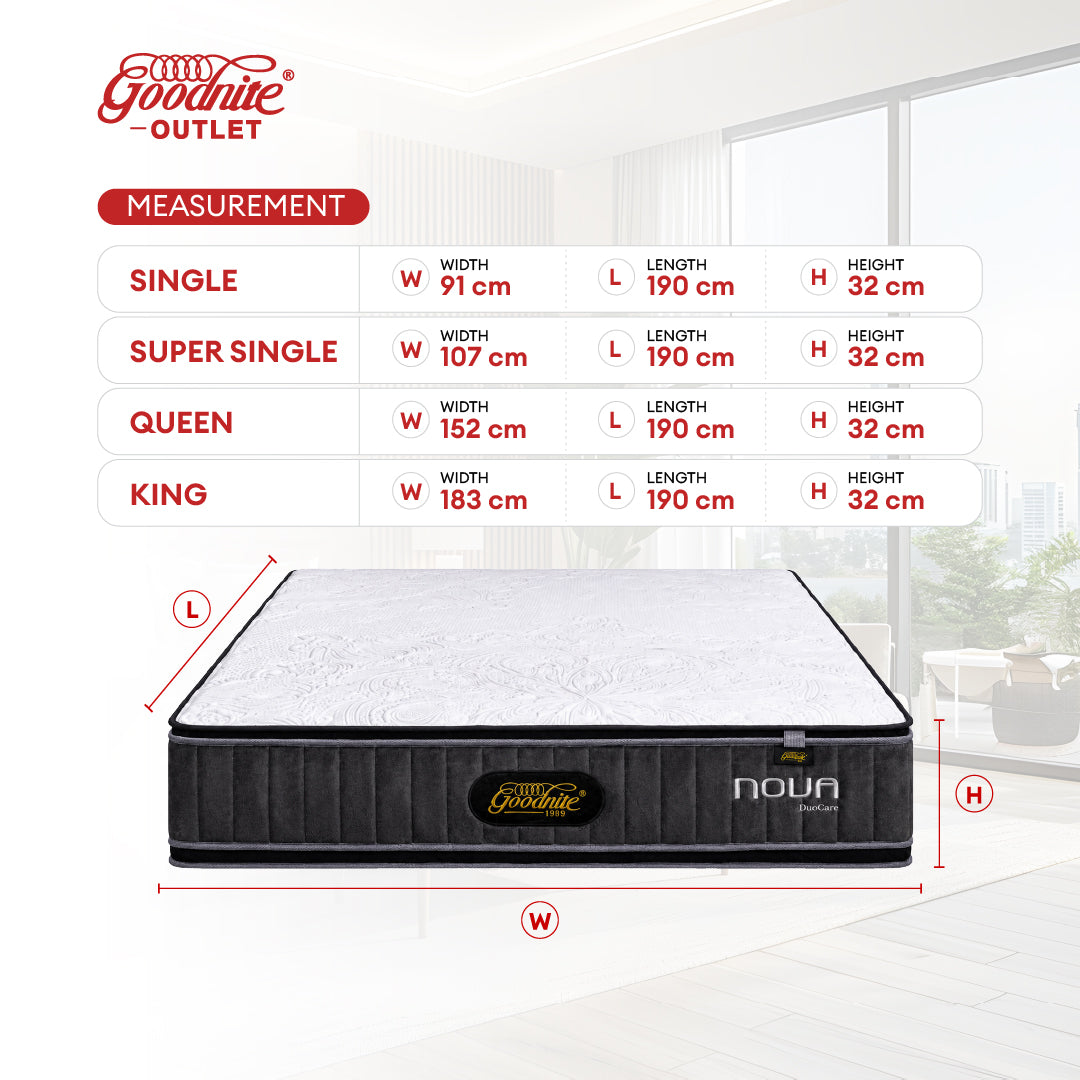 Goodnite Nova DPC Spring Mattress (12.5 Inch) with Single/ Super Single/ Queen/ King