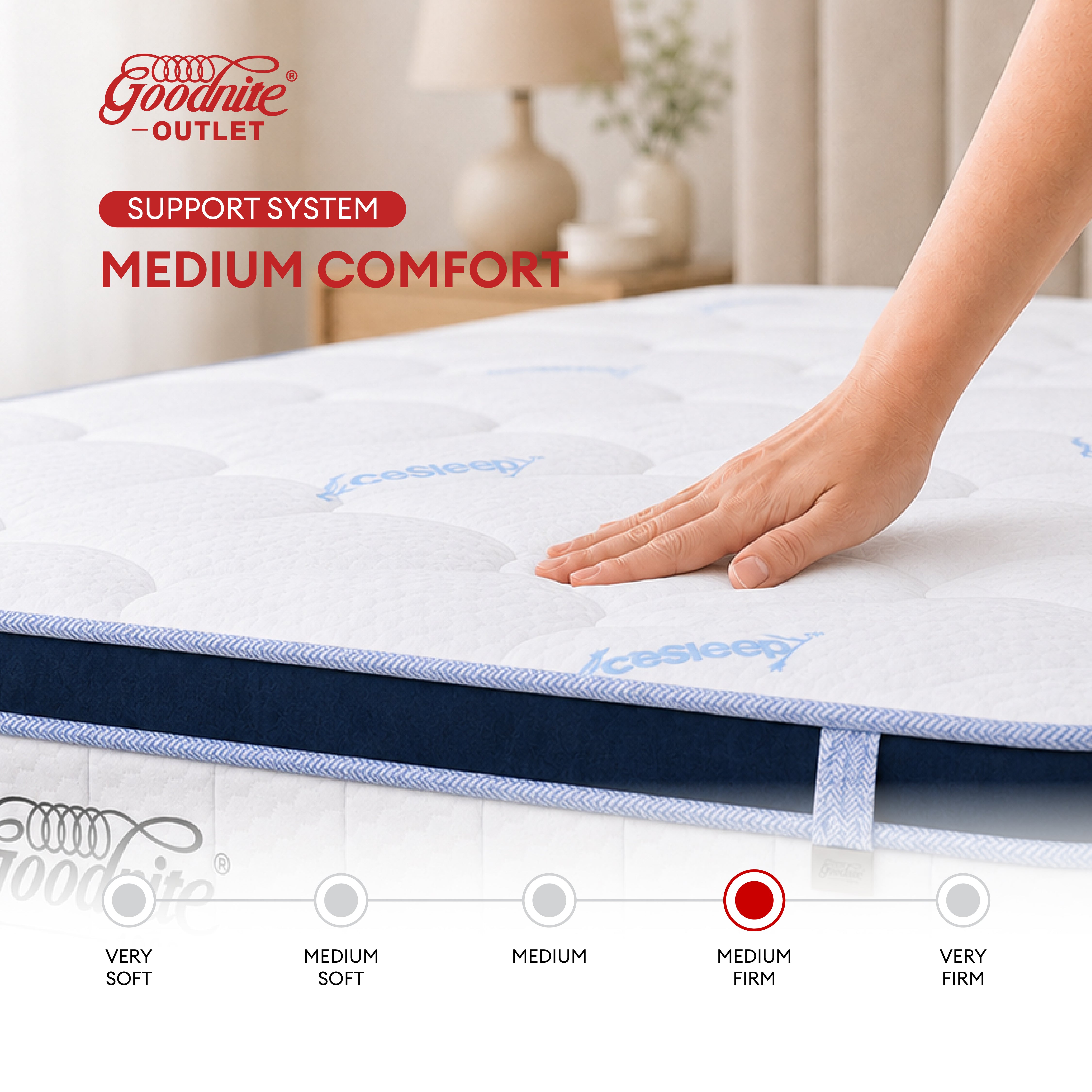 Goodnite Oslo 6 Turn Posture Spring Mattress (10 Inch) with Single/ Super Single/ Queen/ King
