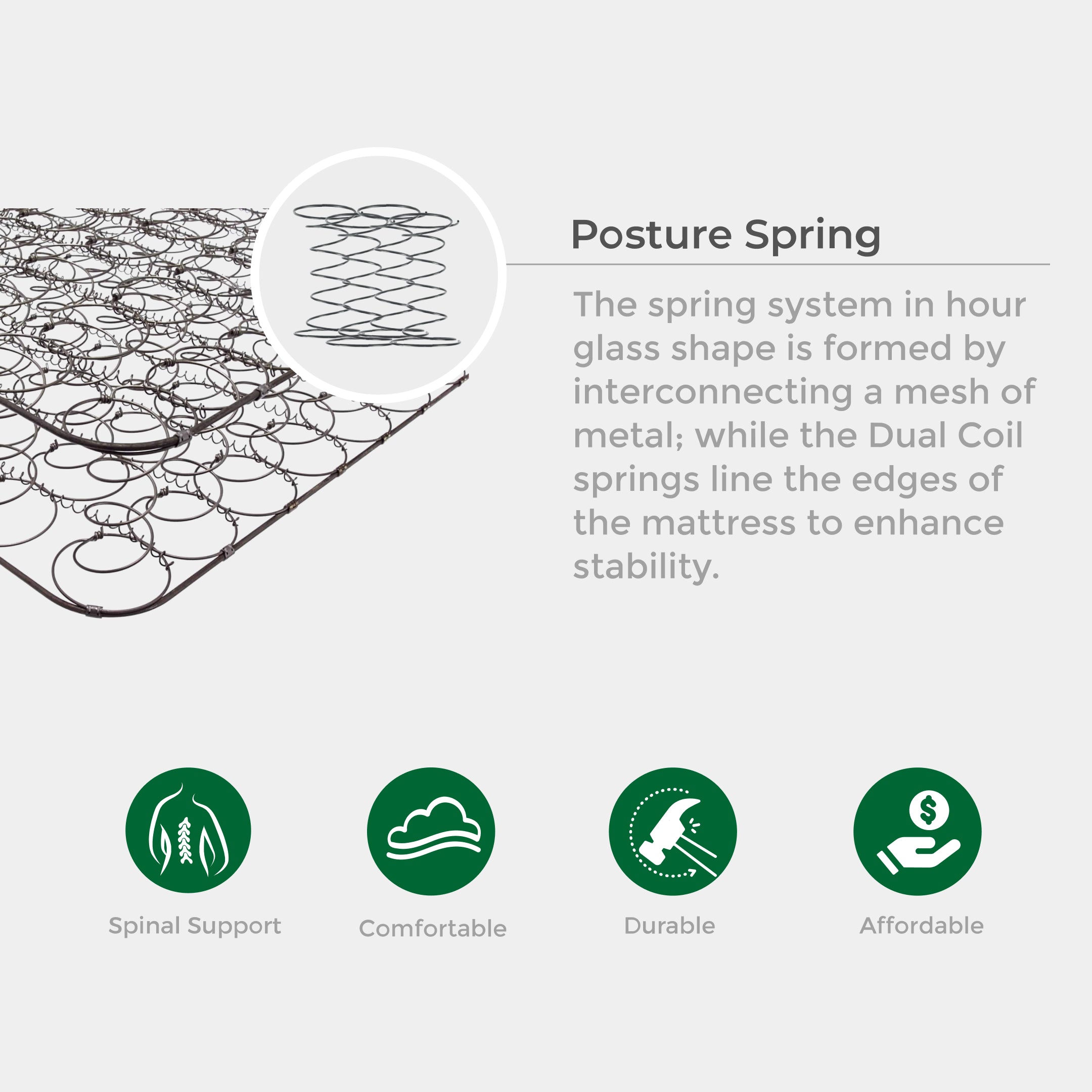 Goodnite Ruby Posture Spring Mattress (10 Inch) with Single/ Super Single/ King