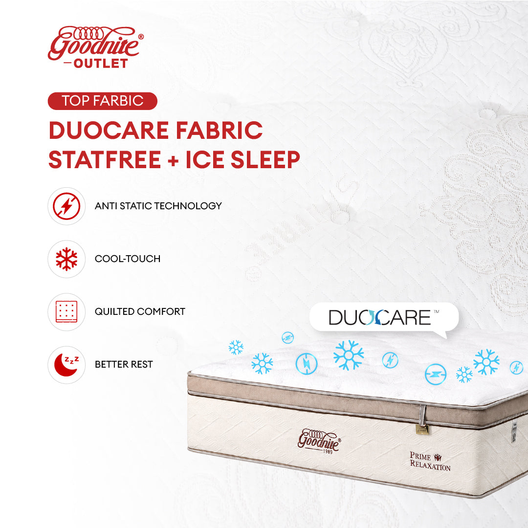 Goodnite Prime Relaxation Mattress 5 Zone Pocket Spring Mattress (13 Inch) with Single/ Super Single/ Queen/ King