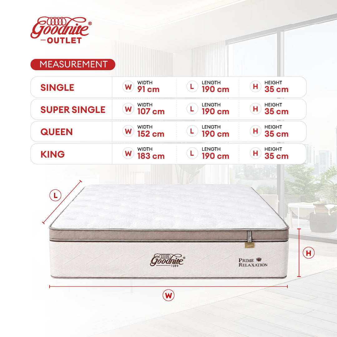 Goodnite Prime Relaxation Mattress 5 Zone Pocket Spring Mattress (13 Inch) with Single/ Super Single/ Queen/ King