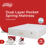 Goodnite Regal Empire Dual Layer Pocket Spring Mattress (12.5 Inch) with with Single/ Super Single/ Queen/ King