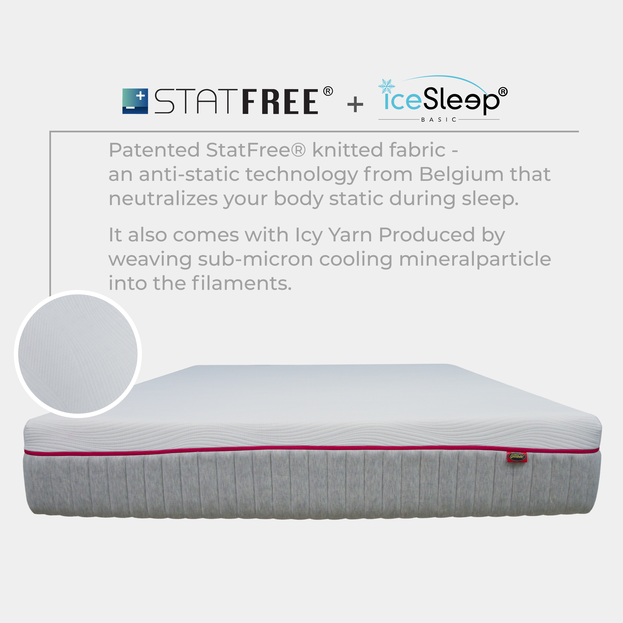 Goodnite Ruby Posture Spring Mattress (10 Inch) with Single/ Super Single/ King