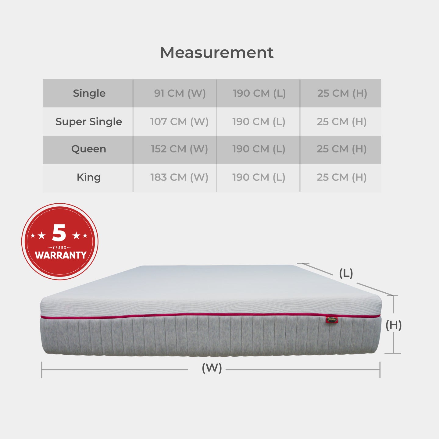 Goodnite Ruby Posture Spring Mattress (10 Inch) with Single/ Super Single/ King