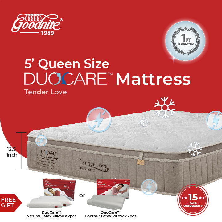 Goodnite Tender Love 5 Zone Pocket Spring Mattress (12.5 Inch) with Single/ Super Single/ Queen/ King