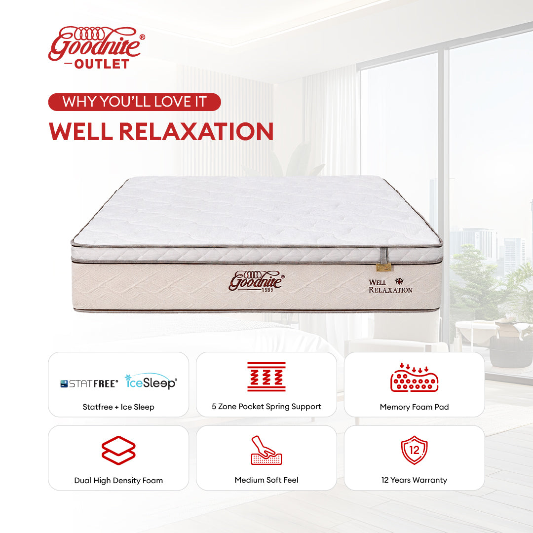 Goodnite Well Relaxation 5 Zone Pocket Spring Mattress (11Inch) with Single/ Super Single/ Queen/ King