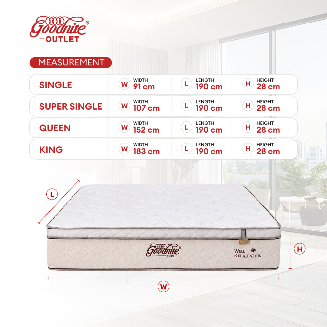 Goodnite Well Relaxation 5 Zone Pocket Spring Mattress (11Inch) with Single/ Super Single/ Queen/ King