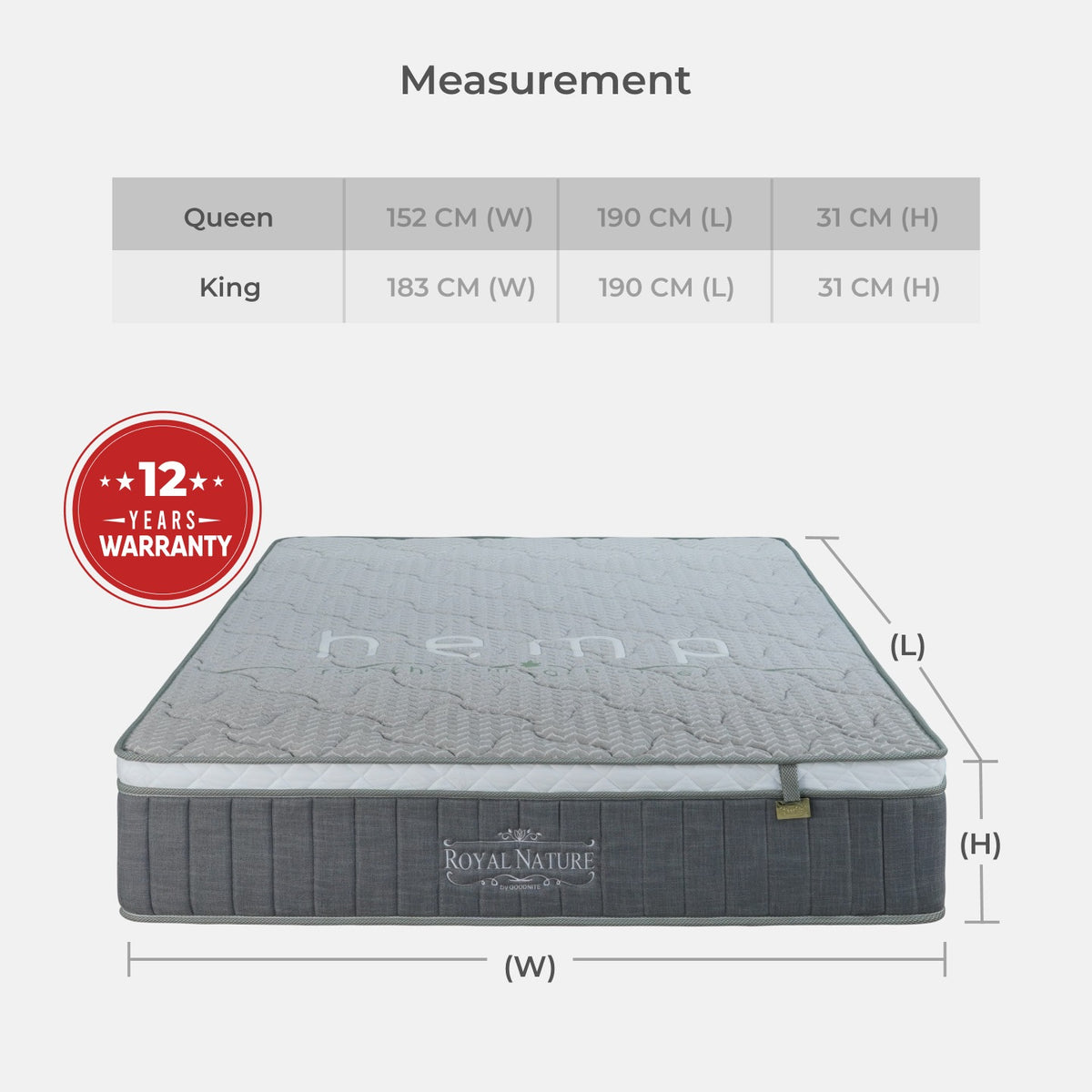 Goodnite Royal Nature 7 Zone Pocket Spring Mattress (12.5 Inch) with Single/ Queen/ King