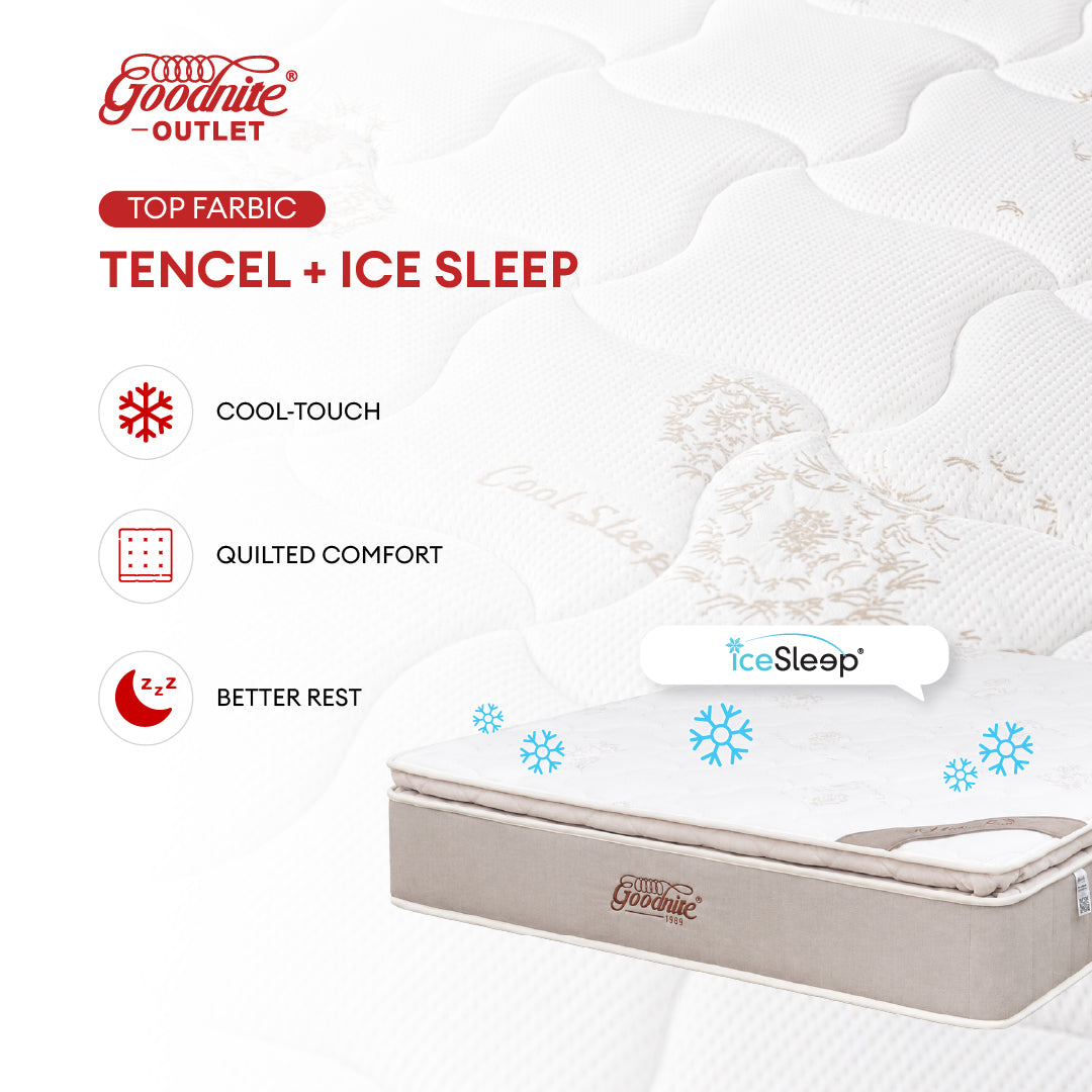 Goodnite Yukee Soft Eco Latex Foam Mattress (12 Inch) with Single/ Super Single/ Queen/ King