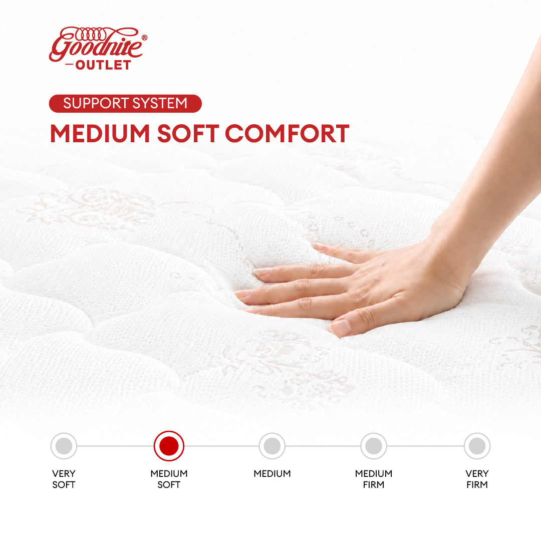 Goodnite Yukee Soft Eco Latex Foam Mattress (12 Inch) with Single/ Super Single/ Queen/ King