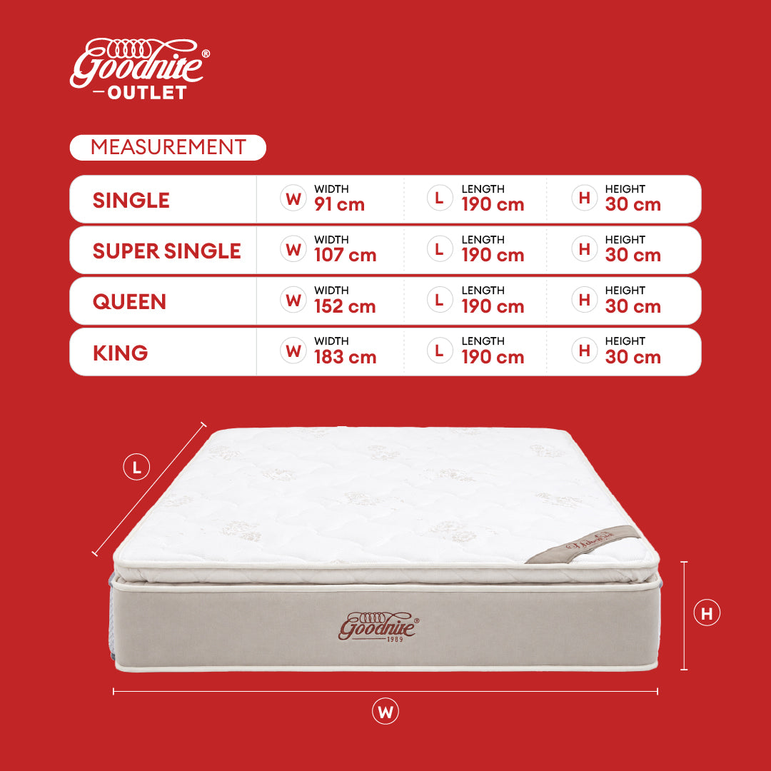 Goodnite Yukee Soft Eco Latex Foam Mattress (12 Inch) with Single/ Super Single/ Queen/ King