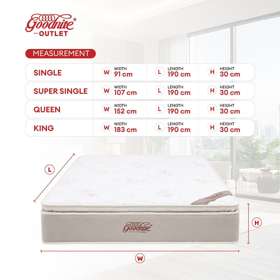Goodnite Yukee Soft Eco Latex Foam Mattress (12 Inch) with Single/ Super Single/ Queen/ King